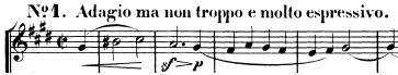 The Fugue Subject in Opus 131